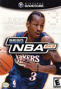 Image result for NBA 2K Players