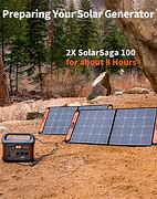 Image result for Portable Solar Panels