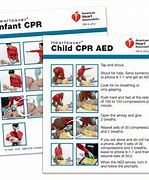 Image result for AHA Infant CPR