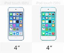 Image result for Thumb Size iPod