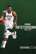 Image result for NBA Wallpapers Giannis