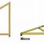 Image result for Box Truss End Flat