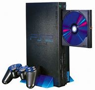 Image result for New Sony PlayStation 2