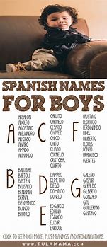 Image result for Spanish Boy Names A-Z