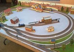 Image result for Hornby Layouts with Aircraft