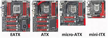 Image result for Sizes of Motherboards