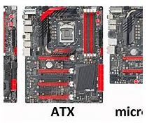 Image result for Computer Motherboard Sizes