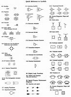 Image result for IEEE Electrical Symbols