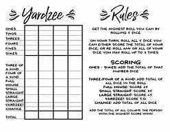 Image result for Yardzee Dice Pattern