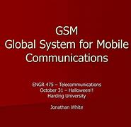 Image result for GSM Communication Protocol
