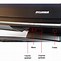 Image result for Sylvania LCD TV Problems