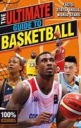 Image result for 100 Basketball's