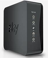 Image result for Sky Router Wps Button