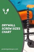 Image result for Drywall Screw Sizes Chart