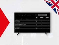 Image result for How Much Does Netflix Cost UK