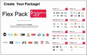 Image result for Dish Flex TV Packages