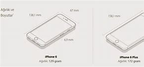 Image result for 2nd Hand iPhone 6 Plus