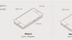 Image result for Camera Quality of iPhone 6 Plus