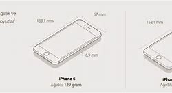 Image result for iPhone 6 16GB Picture