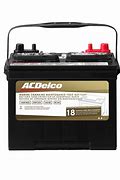 Image result for Battery Warranty Term