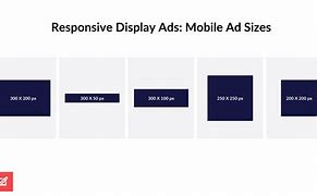 Image result for Google Ad Specs