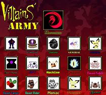 Image result for Villain Army