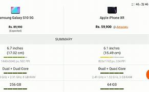 Image result for Galaxy S10 5G vs iPhone XR