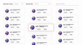 Image result for Australian Phone Number