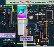 Image result for Galaxy J7 Diagram