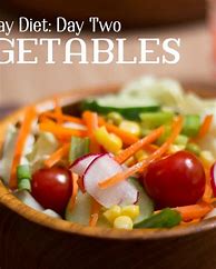 Image result for 7-Day Cleanse Detox Diet