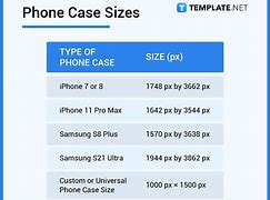 Image result for Diameter of Phone Case