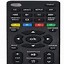 Image result for Insignia Remote Control Programming