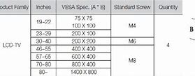 Image result for Vesa Screw Size Chart