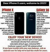 Image result for Why iPhone 8 Is Better than iPhone X