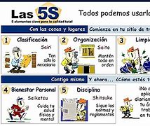 Image result for Imágenes De 5S En Español
