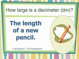 Image result for Define Decimeter