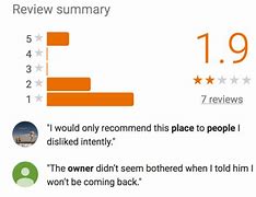 Image result for That's a Good Review Meme