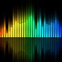 Image result for Music Laptop Backgrounds