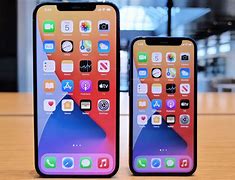 Image result for iPhone 6 Mini Legnth