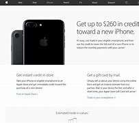 Image result for How to Trade in Your iPhone