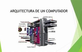 Image result for Arquitectura De Computadoras