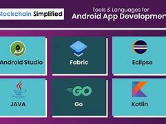 Image result for Android Studio Development