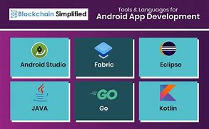 Image result for Android App Development for Beginners