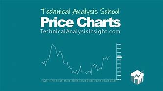 Image result for iPhone SE Price Chart