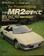 Image result for Toyota MR2 Book