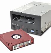 Image result for Magnetic Tape Storage Examples