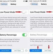 Image result for Battery Health On iPod