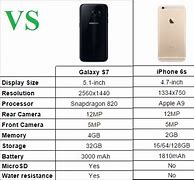 Image result for iPhone 6 vs 6s PCB