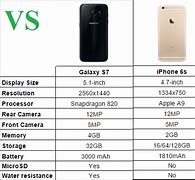 Image result for Samsung iPhone 6s Batterie
