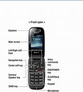 Image result for All DOCOMO Flip Phones